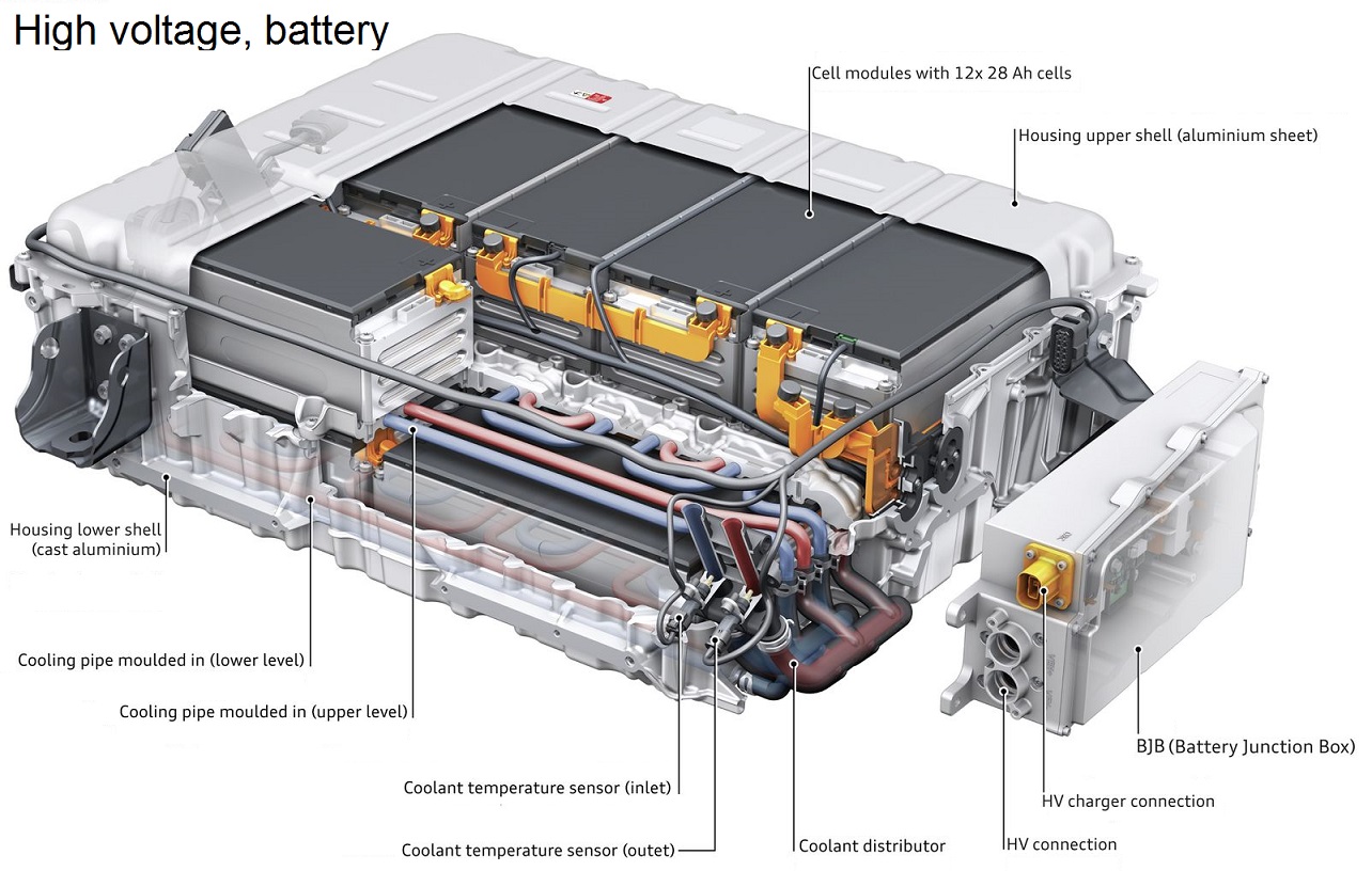 EV battery 001